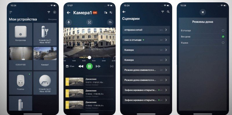 Видеокамеры