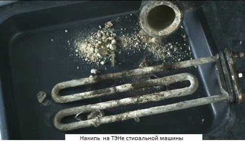 ТЭН