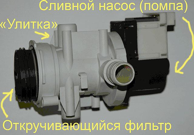 Расположения деталей