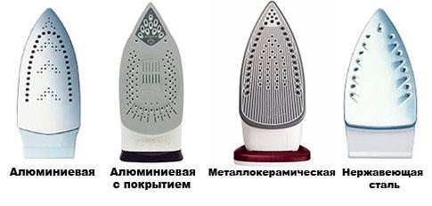 Виды подошв
