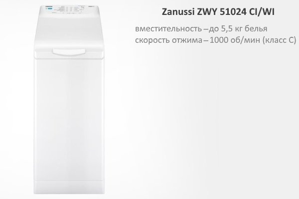 Zanussi ZWY 51024 CI/WI