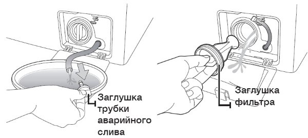 Слив воды со стиральной машины