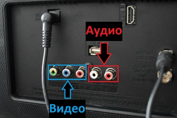 Подключение кабеля